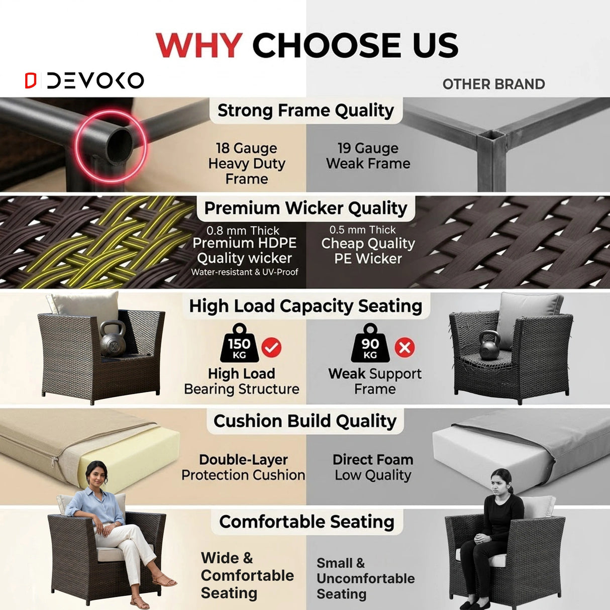 Outdoor Wicker 10 Seater Sectional Sofa Set