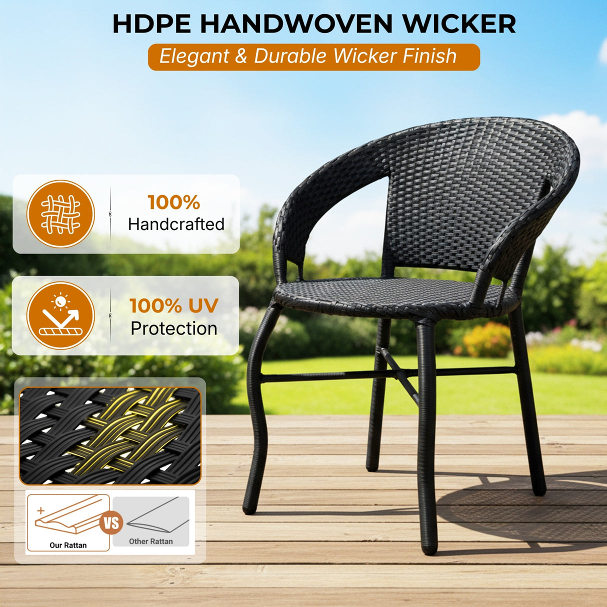 Outdoor Rattan Wicker 5-Piece Patio Furniture Set (Black)