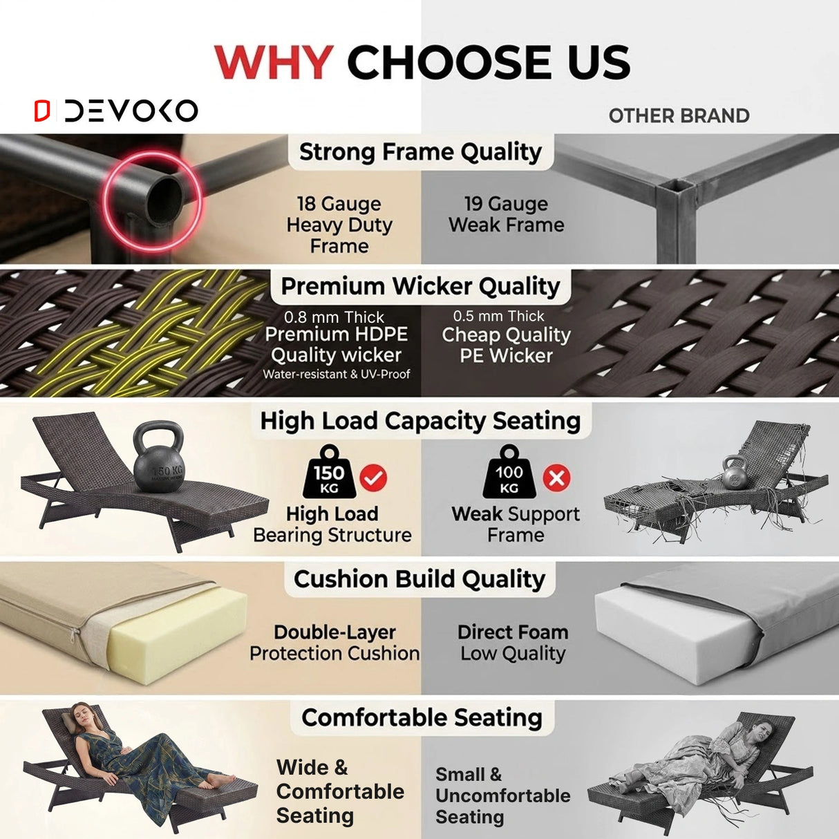 All-Weather HDPE Wicker Outdoor Chaise Lounge Chair Set of 2