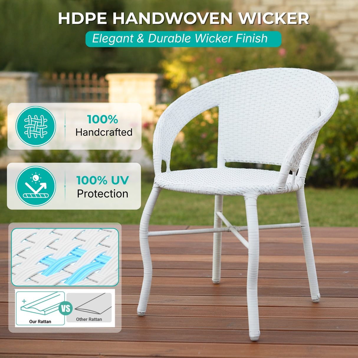 Outdoor Rattan Wicker 5-Piece Patio Furniture Set (White)