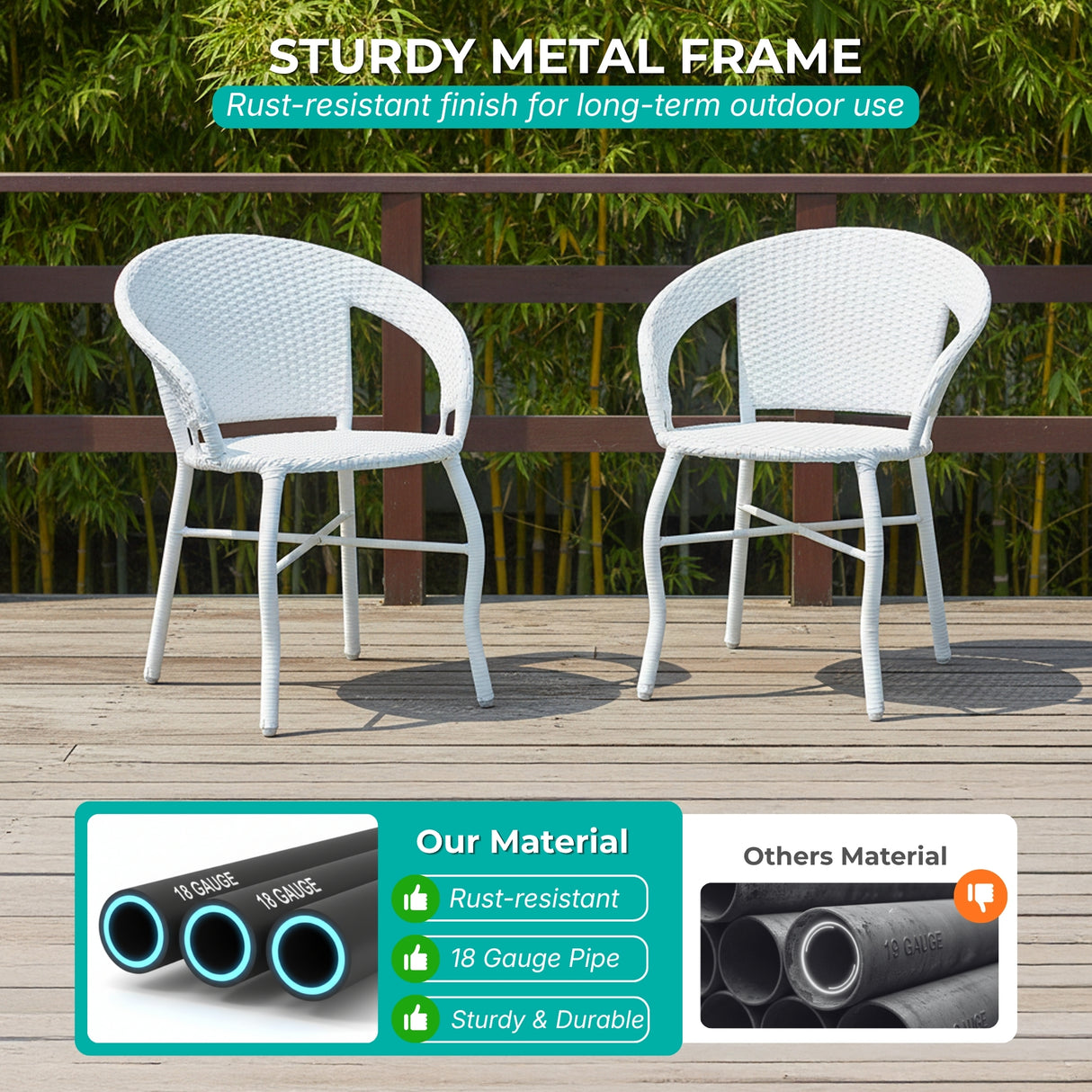 Outdoor Rattan Wicker 5-Piece Patio Furniture Set (White)