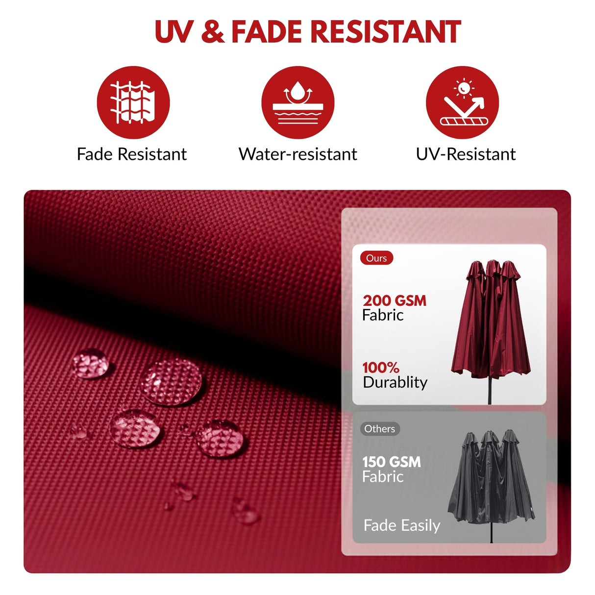 15FT Double-Sided Outdoor Patio Umbrella with Granite Base (Maroon)