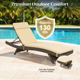 All-Weather Rattan Wicker Outdoor Chaise Lounge Chair Set of 2