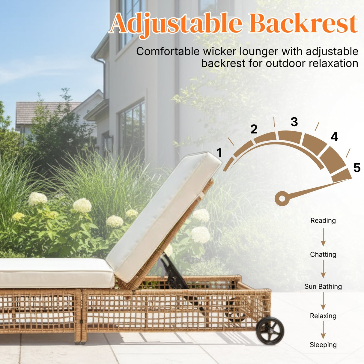 Outdoor Wicker Rattan Lounger Set of 2 with Patio Umbrella (Beige & Off-White)