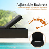 Outdoor Wicker Lounge Chairs Set of 2