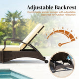 Outdoor All-Weather Wicker Lounger
