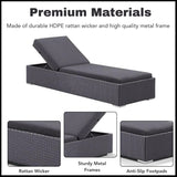 Outdoor All-Weather Rattan Wicker Lounger (Black)