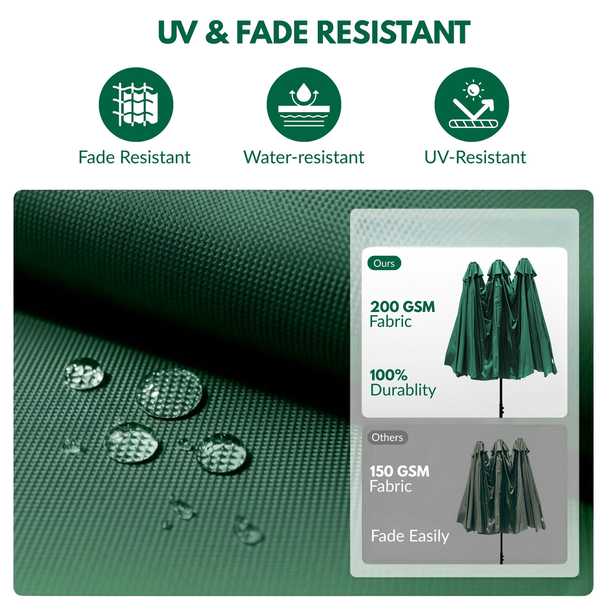 15FT Double-Sided Outdoor Patio Umbrella with Granite Base (Green)