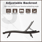 Outdoor Rattan Wicker Lounge Chairs Set of 2 with Matching Side Table