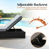 Outdoor All-Weather Rattan Wicker Lounger (Black & Grey)