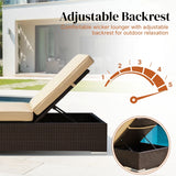 Outdoor All-Weather Rattan Wicker Lounger (Dark Brown & Cream)